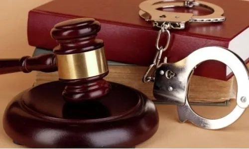 Purposes and Types of Punishment